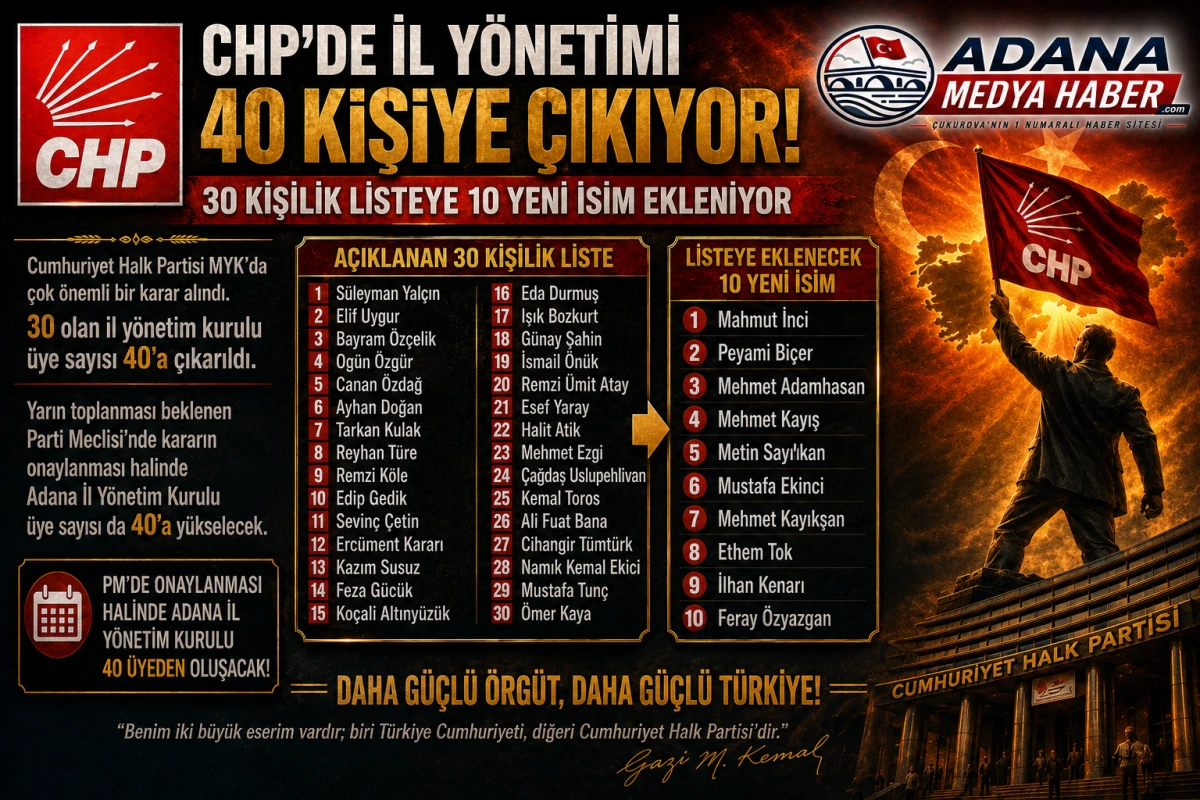CHP Adana İl Y&ouml;netiminde &Uuml;ye Sayısı 40'a &Ccedil;ıkıyor