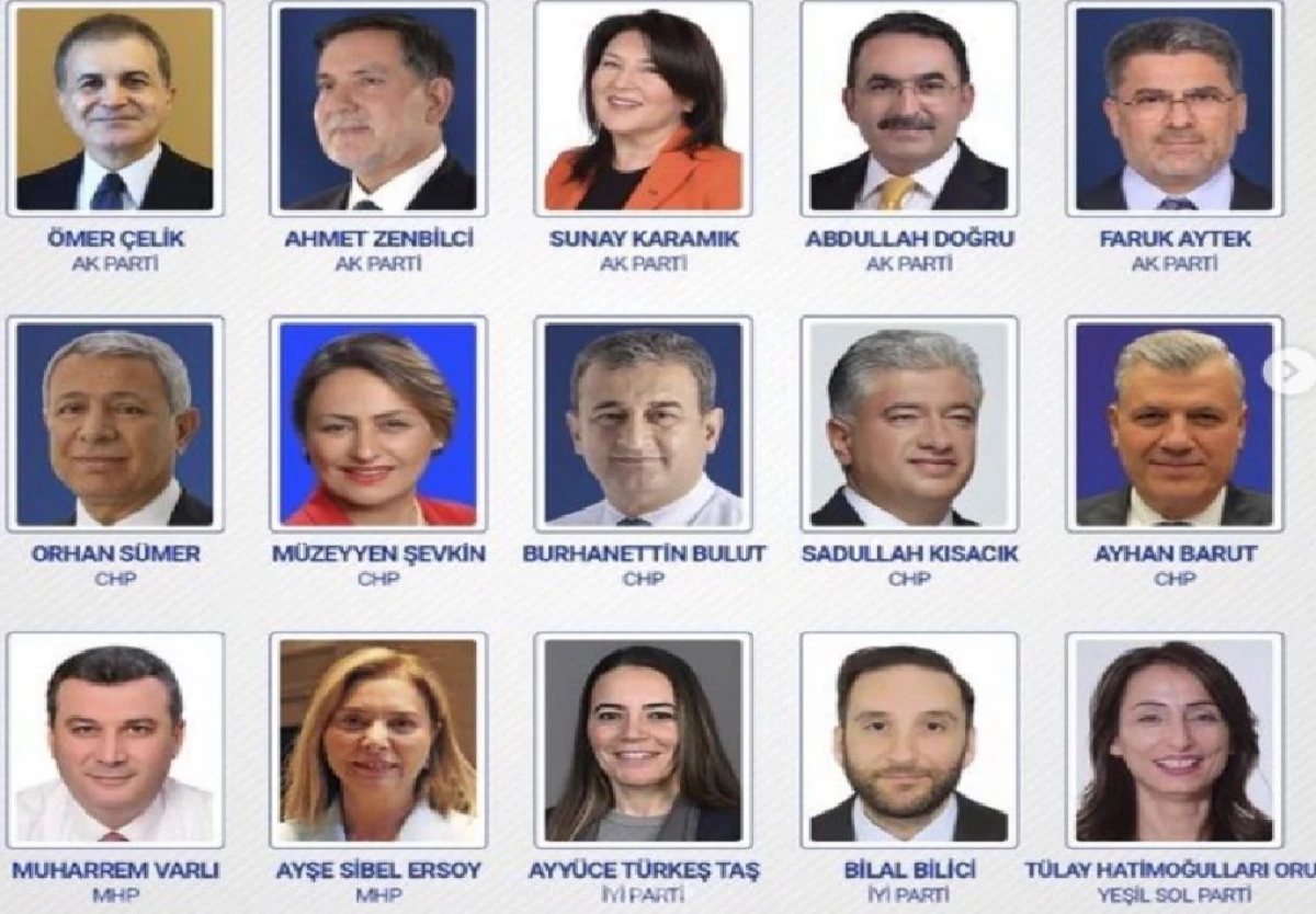 İşte Komisyonlarda görev alan ADANA MİLLETVEKİLLERİMİZ... 