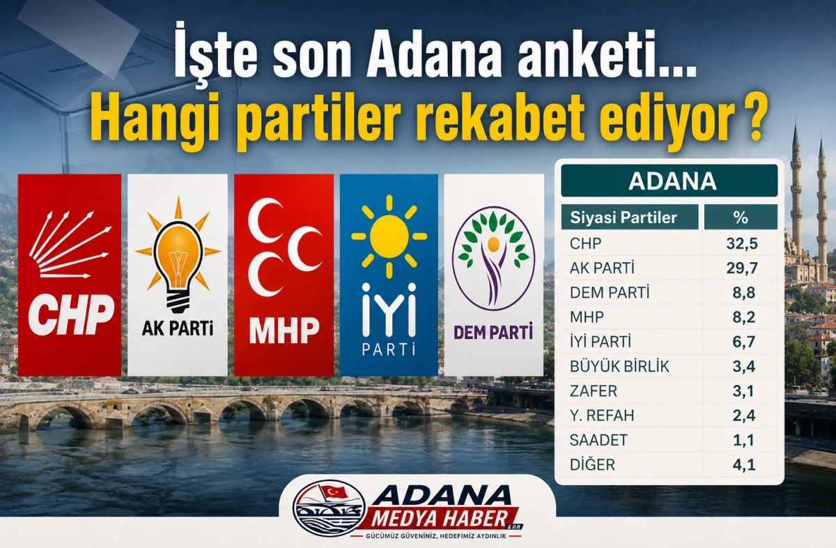 İşte son Adana anketi... Hangi partiler rekabet ediyor ? 