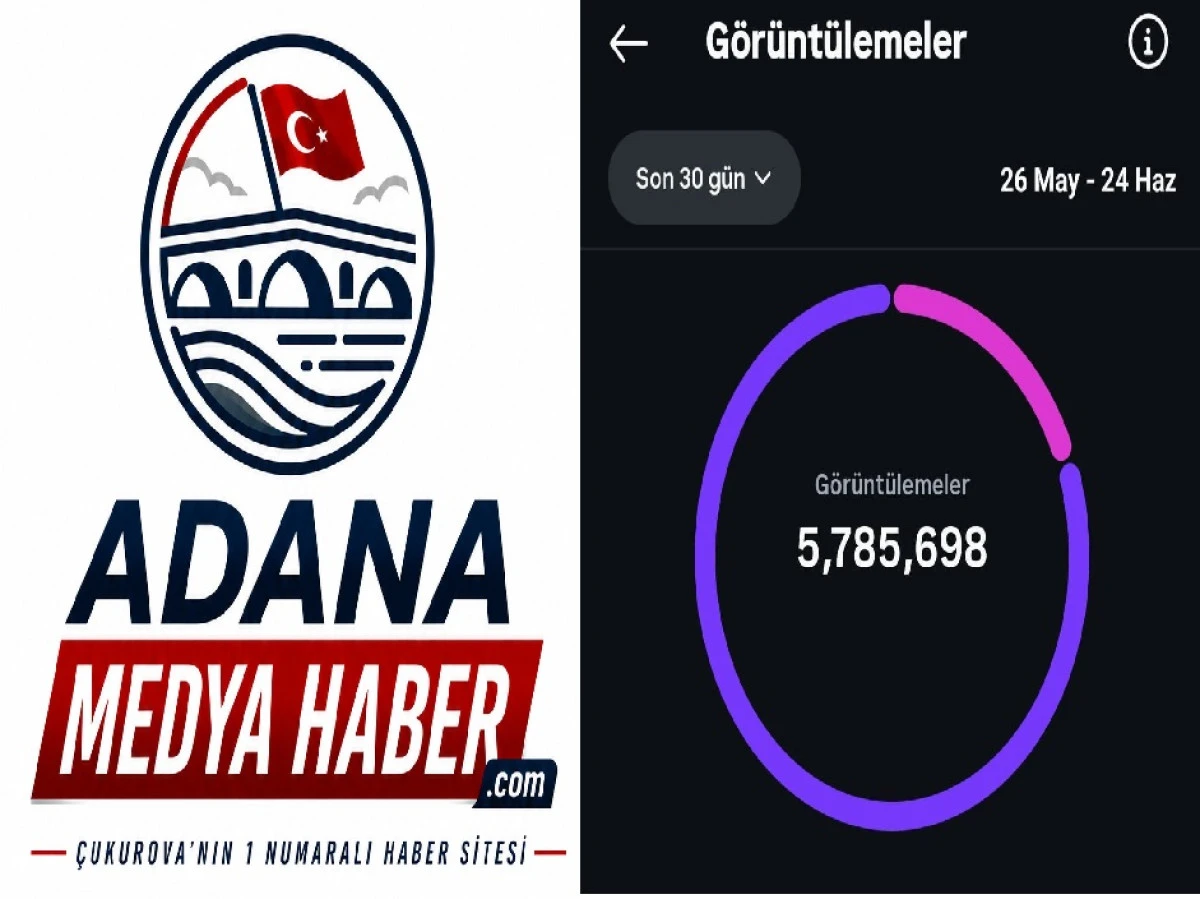 TEŞEKK&Uuml;RLER ADANA! ADANA MEDYA HABER 5 MİLYON 785 MİLYON g&ouml;r&uuml;nt&uuml;leme rakamına ulaştı! 